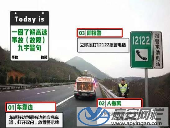 遠離高速事故